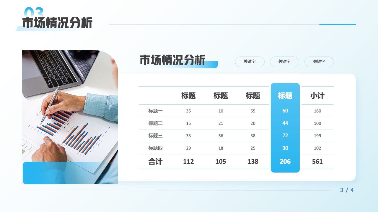 市场情况分析报告PPT模板免费下载