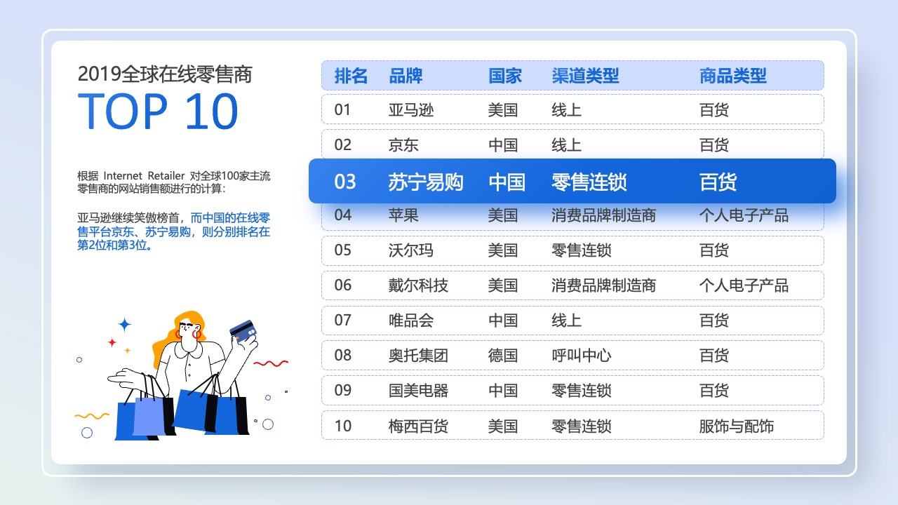 企业发展与员工个性发展的和谐共进PPT模板免费下载
