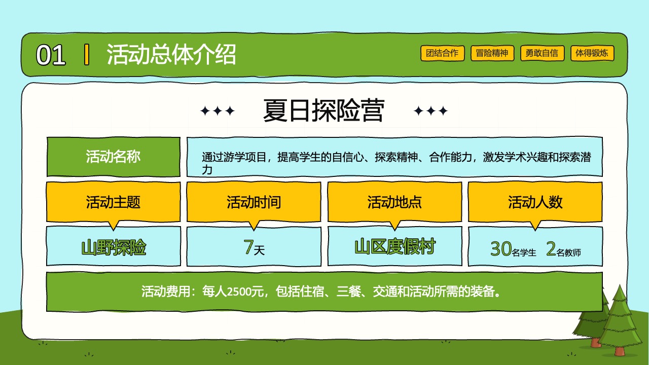 夏日探险营活动介绍及费用明细PPT模板免费下载