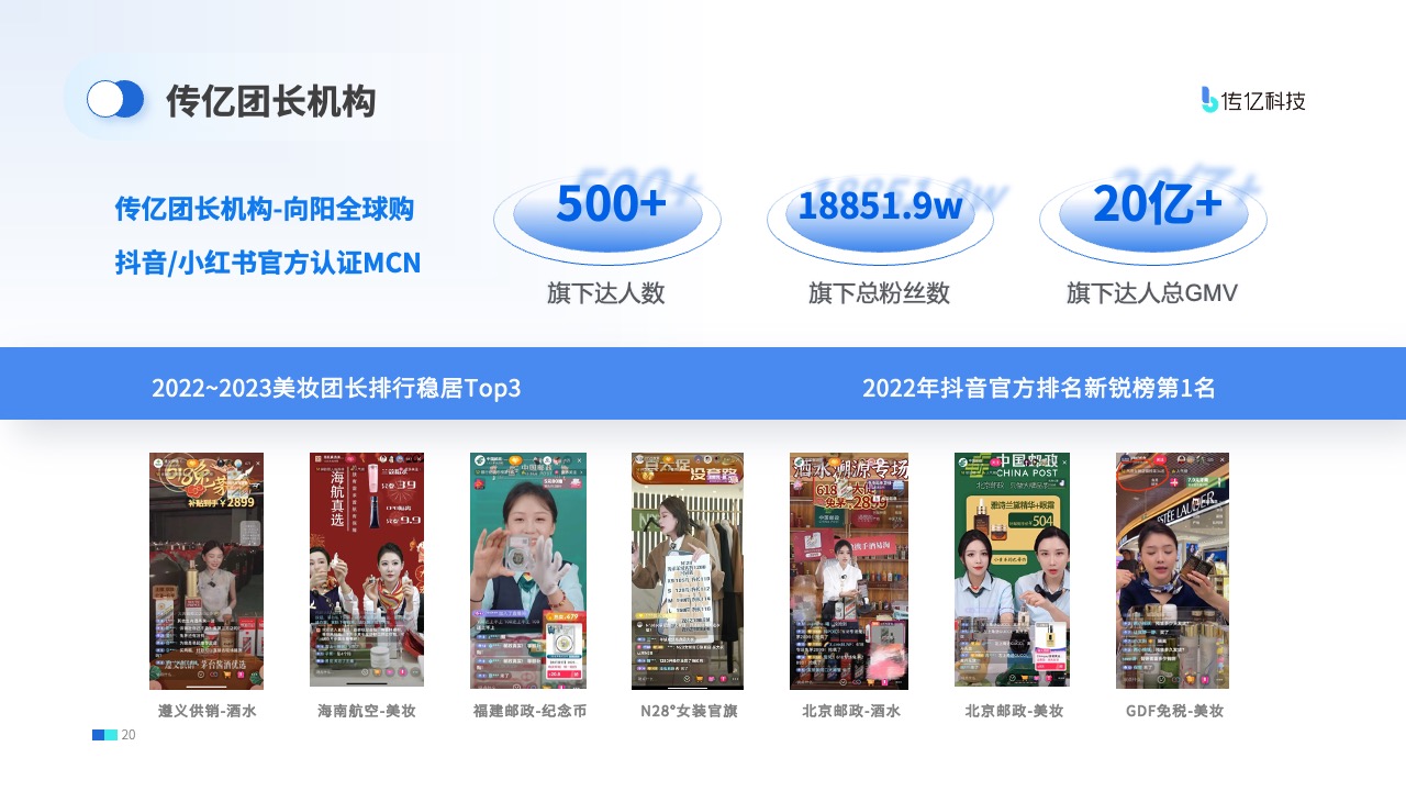 传亿团长机构影响力与合作PPT模板免费下载
