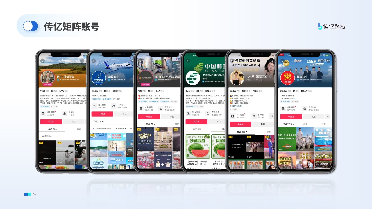 传亿矩阵账号合作与产品PPT模板免费下载