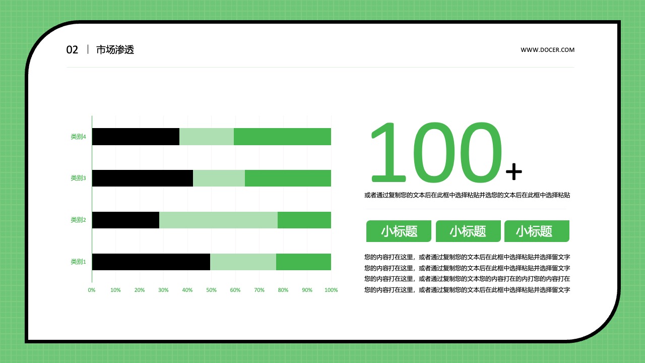 市场渗透策略框架PPT模板免费下载
