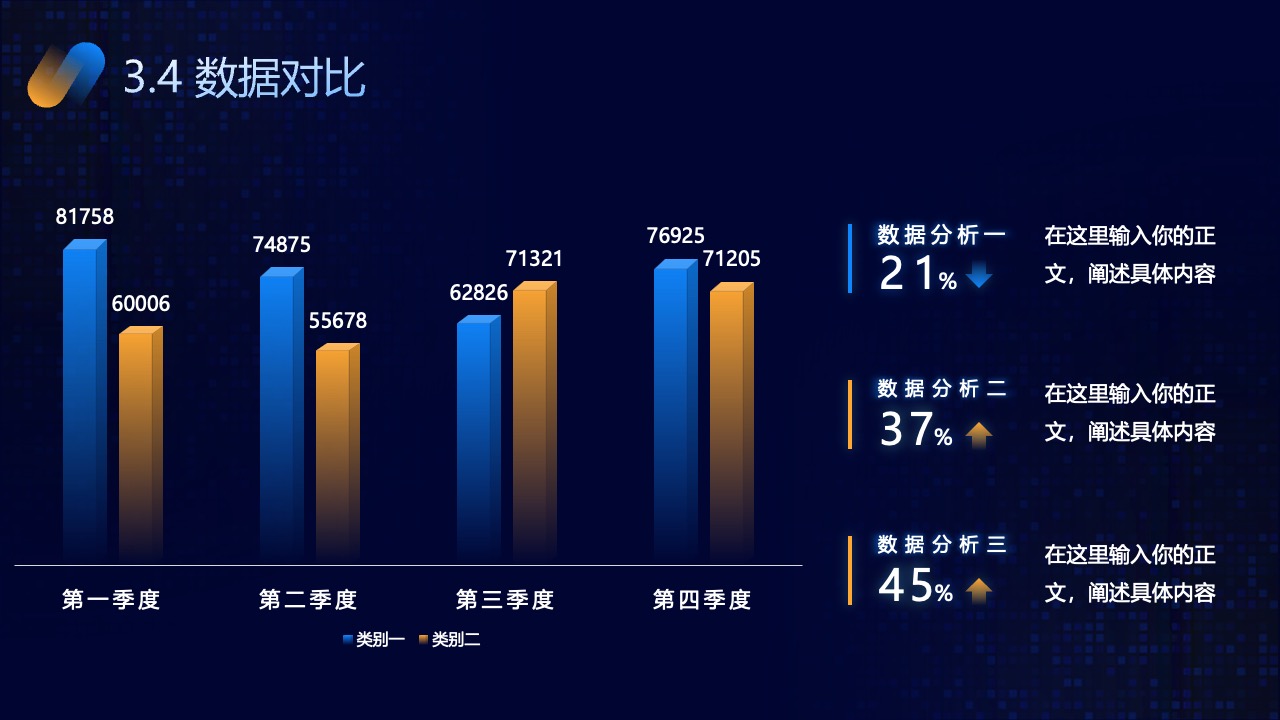 季度数据分析对比与趋势PPT模板免费下载