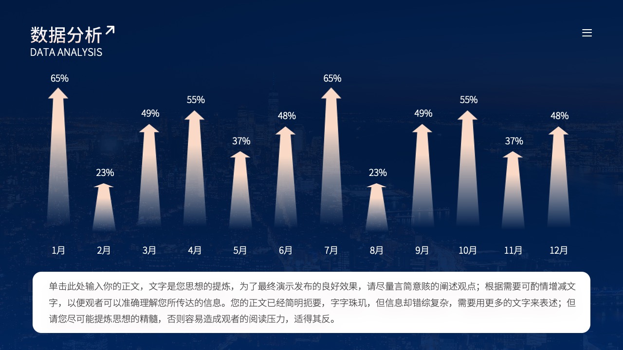 月度数据分析趋势图PPT模板
