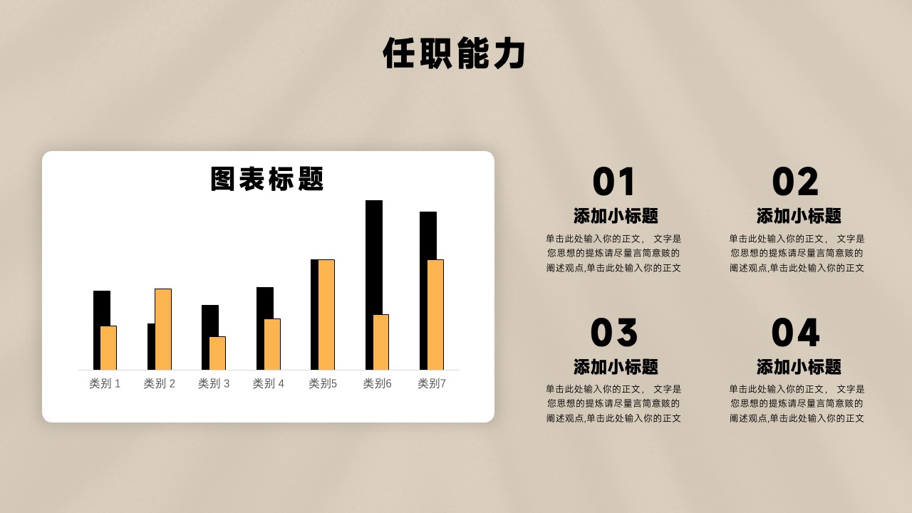 任职能力与关键绩效指标PPT模板免费下载