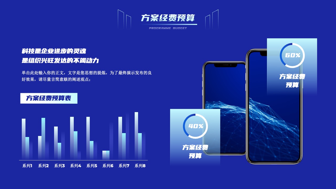 方案经费预算与科技重要性PPT模板免费下载