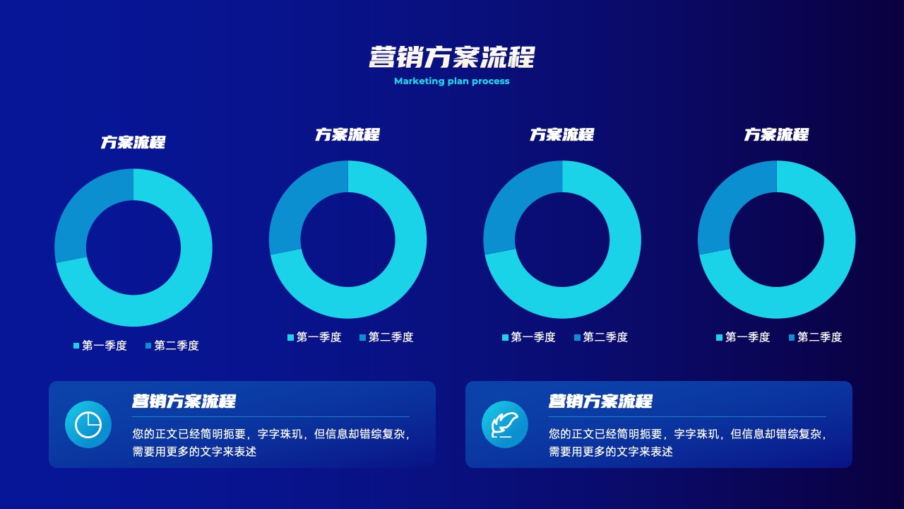 营销方案流程与季度分析PPT模板免费下载