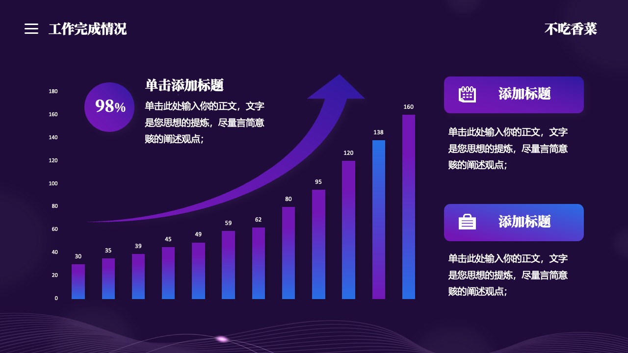工作完成度量与进度跟踪PPT模板免费下载