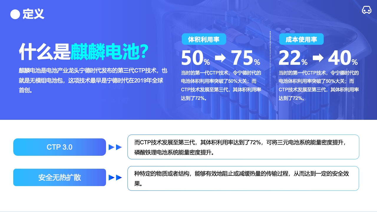 麒麟电池技术与性能提升PPT模板免费下载