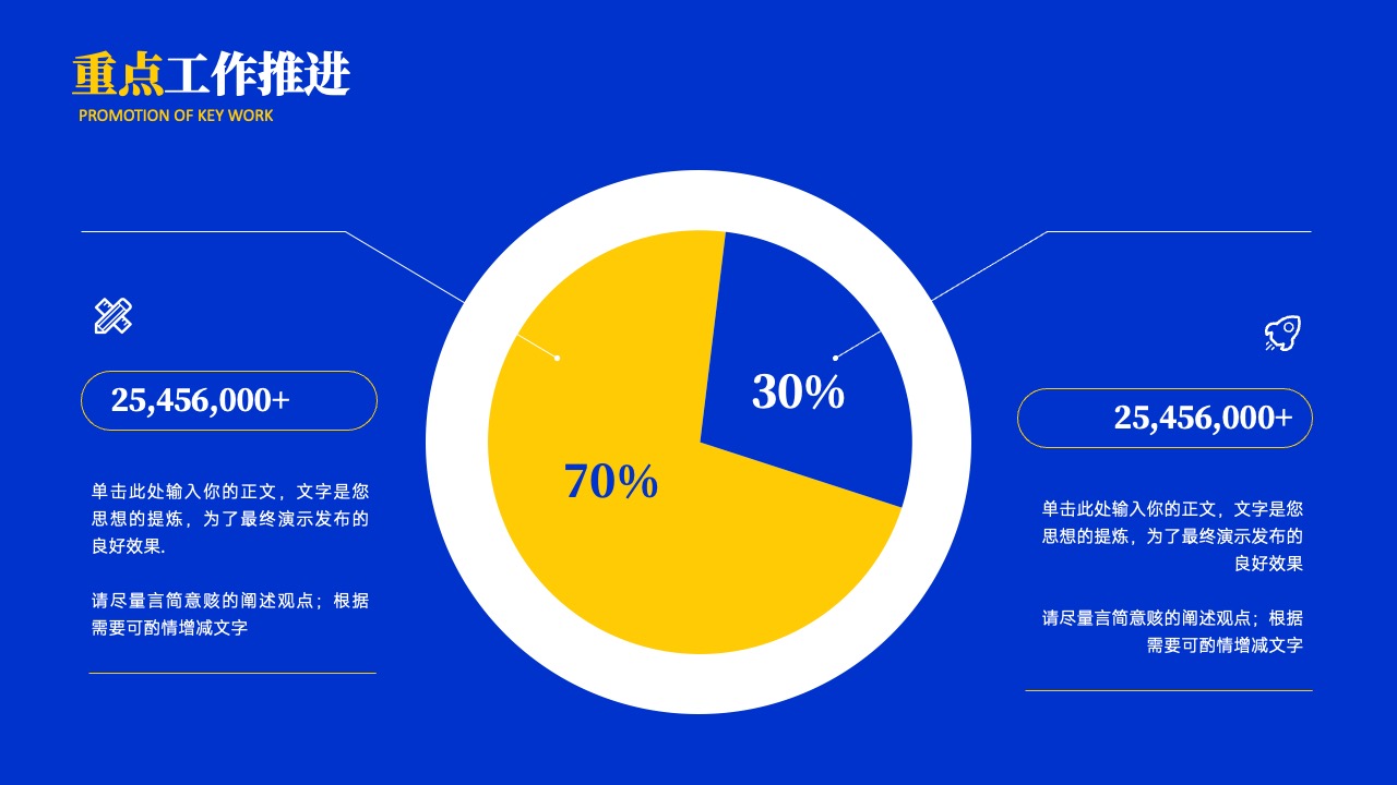 重点工作推进与效果评估PPT模板免费下载