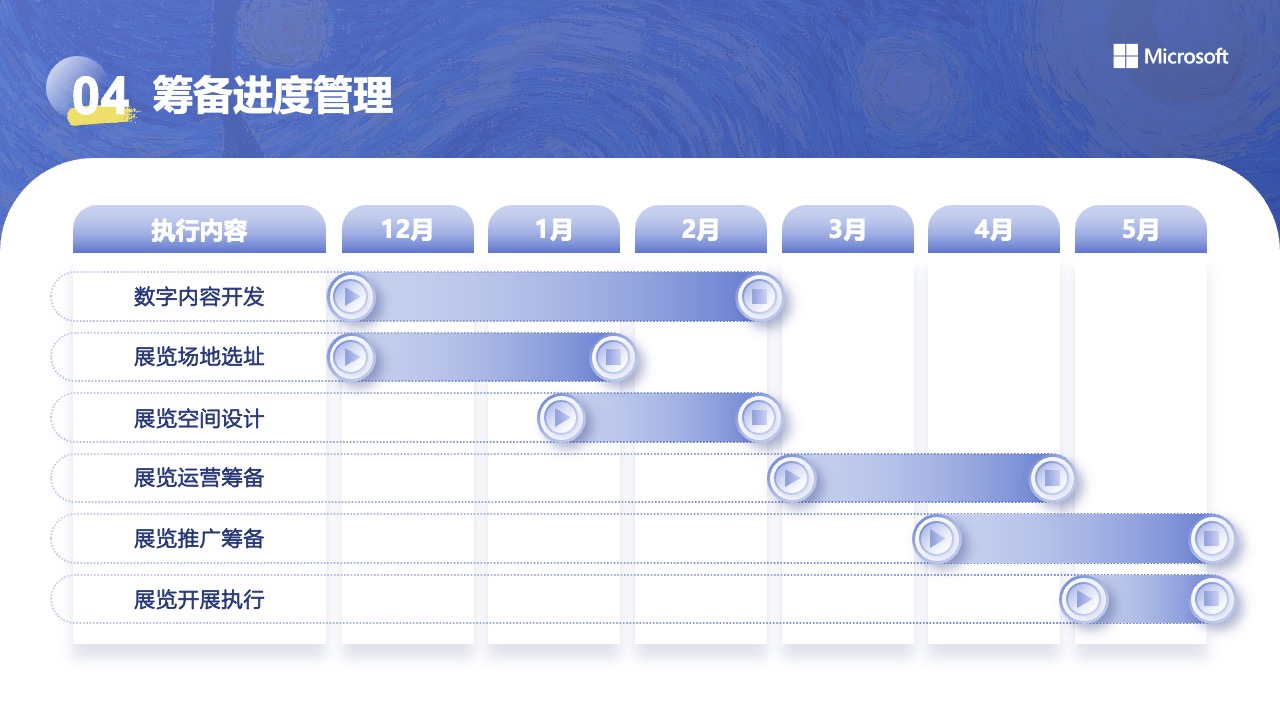 预算计划与资金分配详情PPT模板免费下载