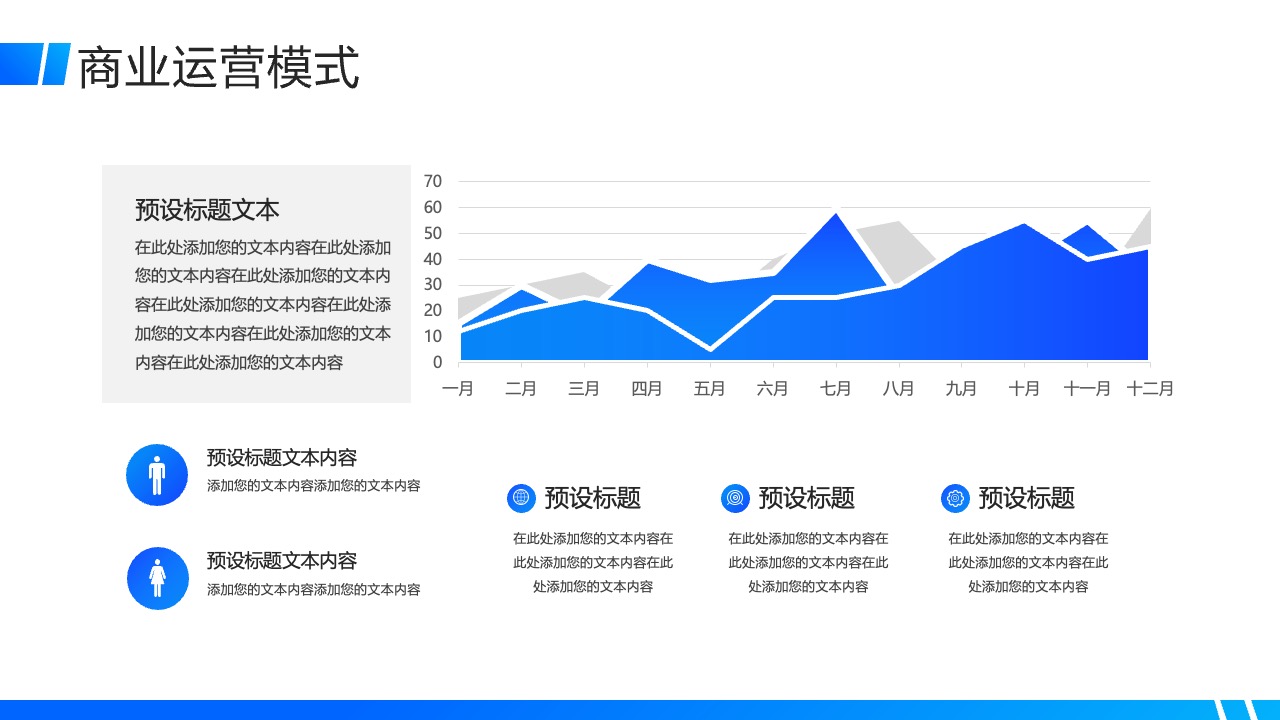 商业运营模式与年度收入分析PPT模板免费下载