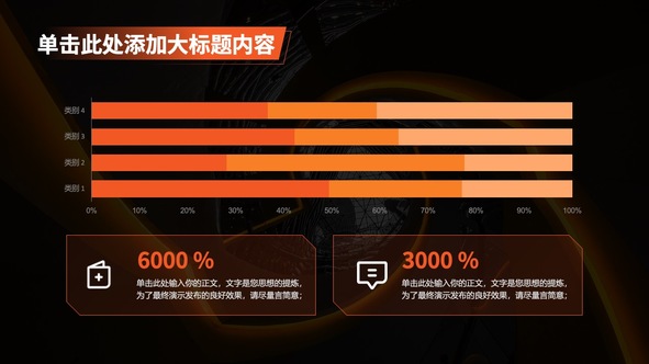 思想提炼与数据展示PPT模板免费下载