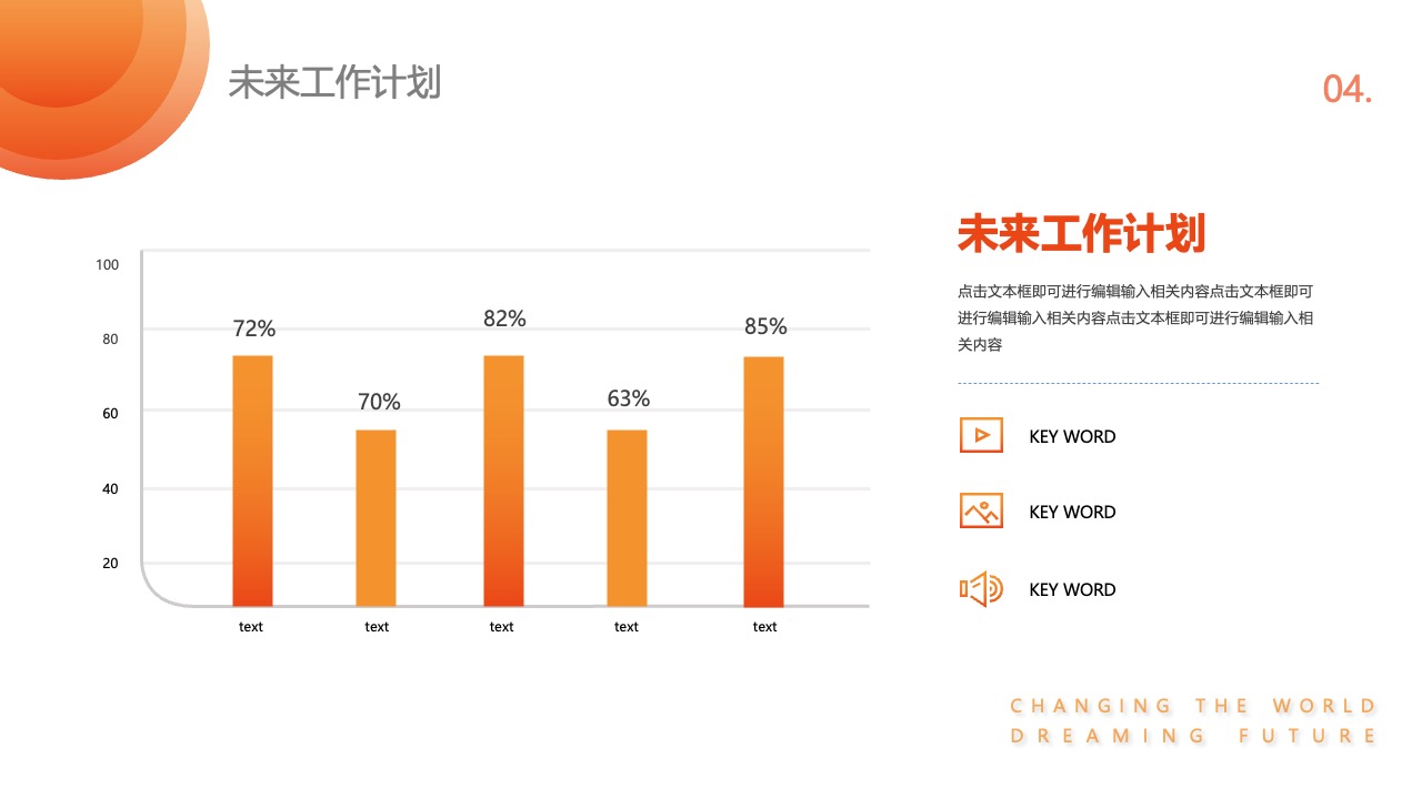 未来工作计划：关键指标与目标设定PPT模板免费下载