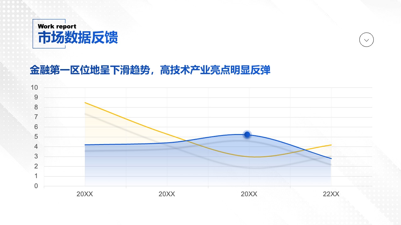 市场数据趋势分析PPT模板免费下载