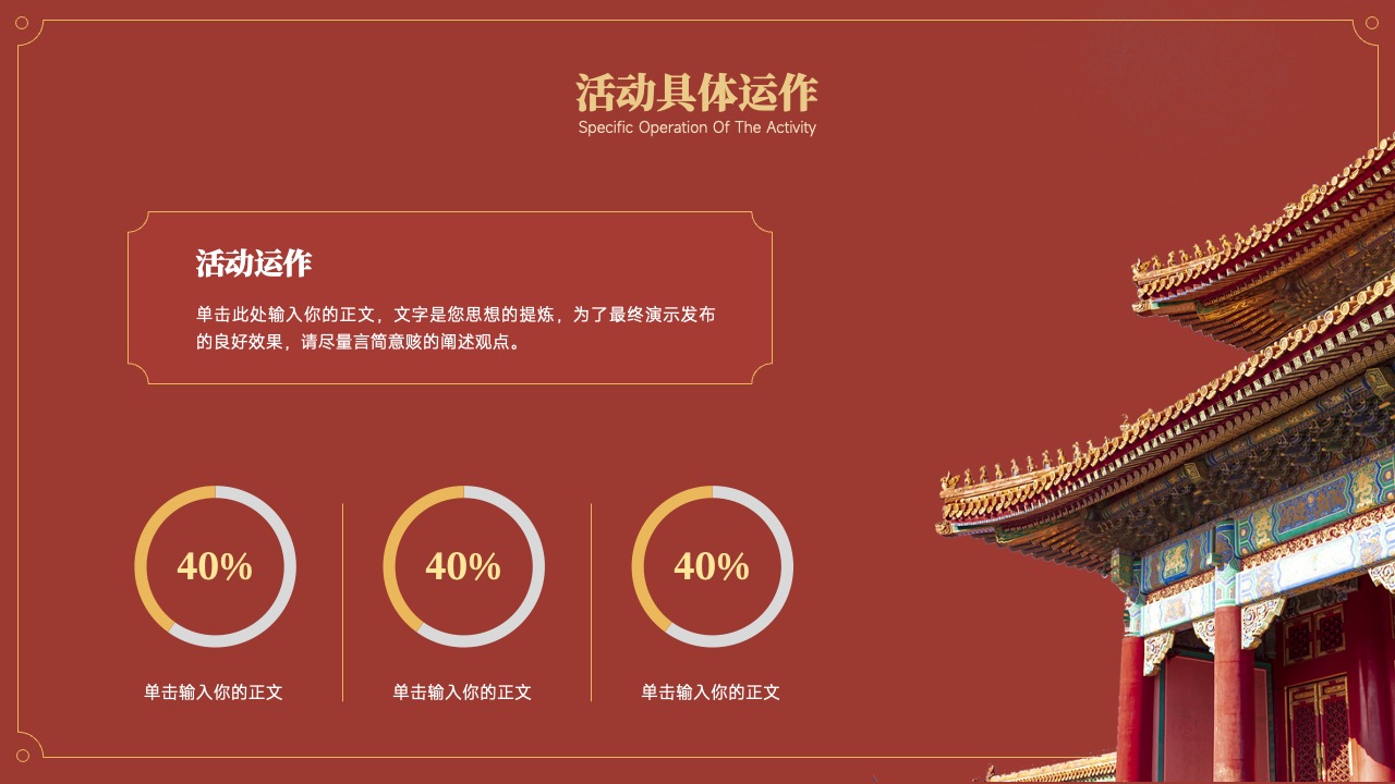 活动具体运作：正文输入与观点阐述PPT模板免费下载