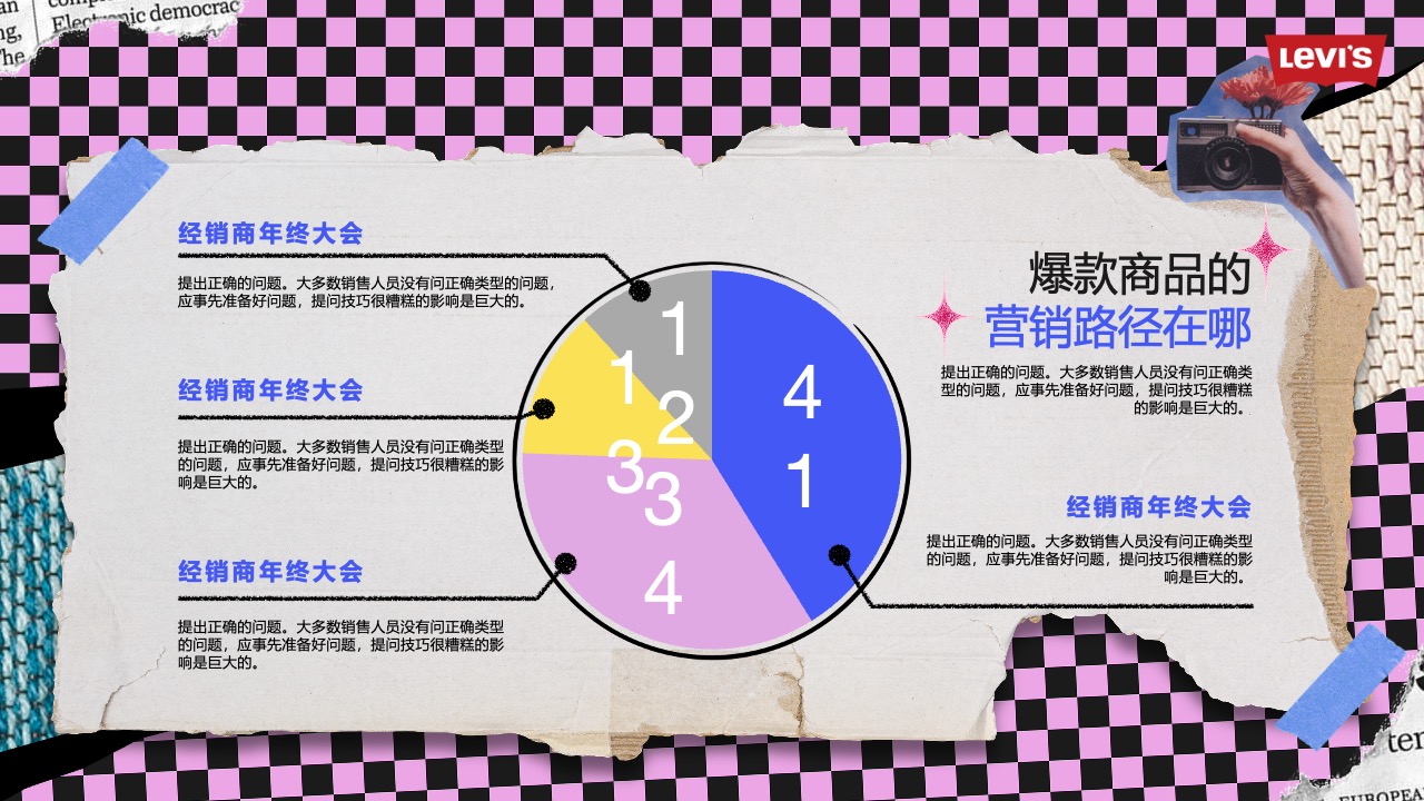 经销商年终大会与销售提问技巧PPT模板免费下载