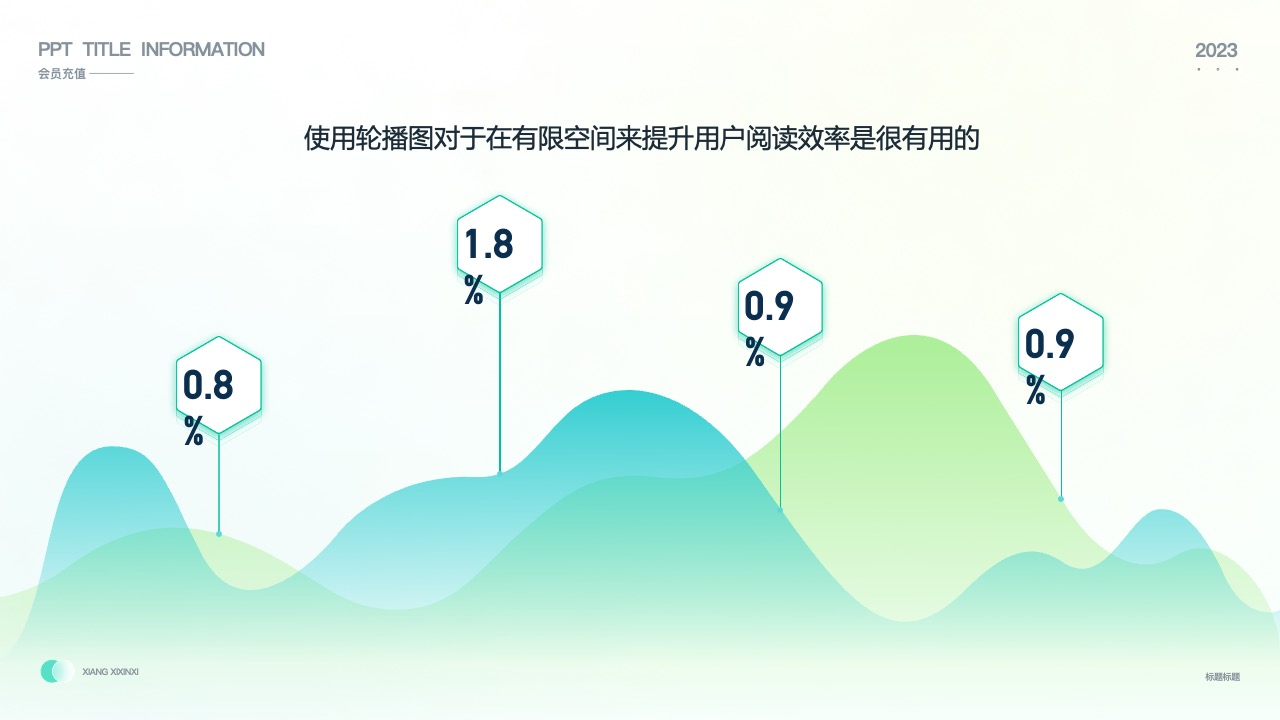 会员充值与轮播图设计效益PPT模板免费下载