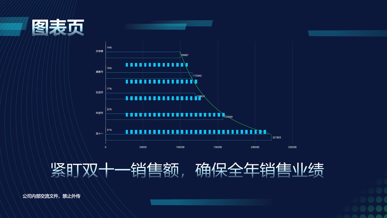 成本控制与员工关系管理：企业运营经验总结PPT模板免费下载