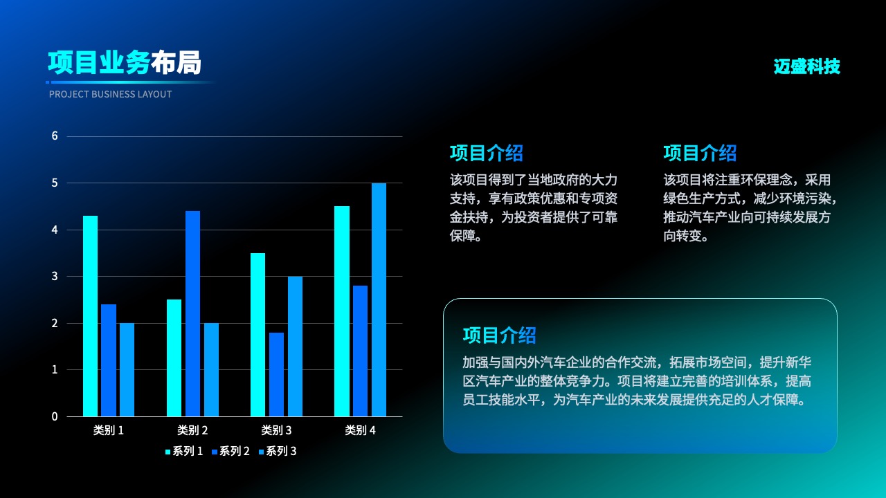 项目业务布局与环保理念PPT模板免费下载