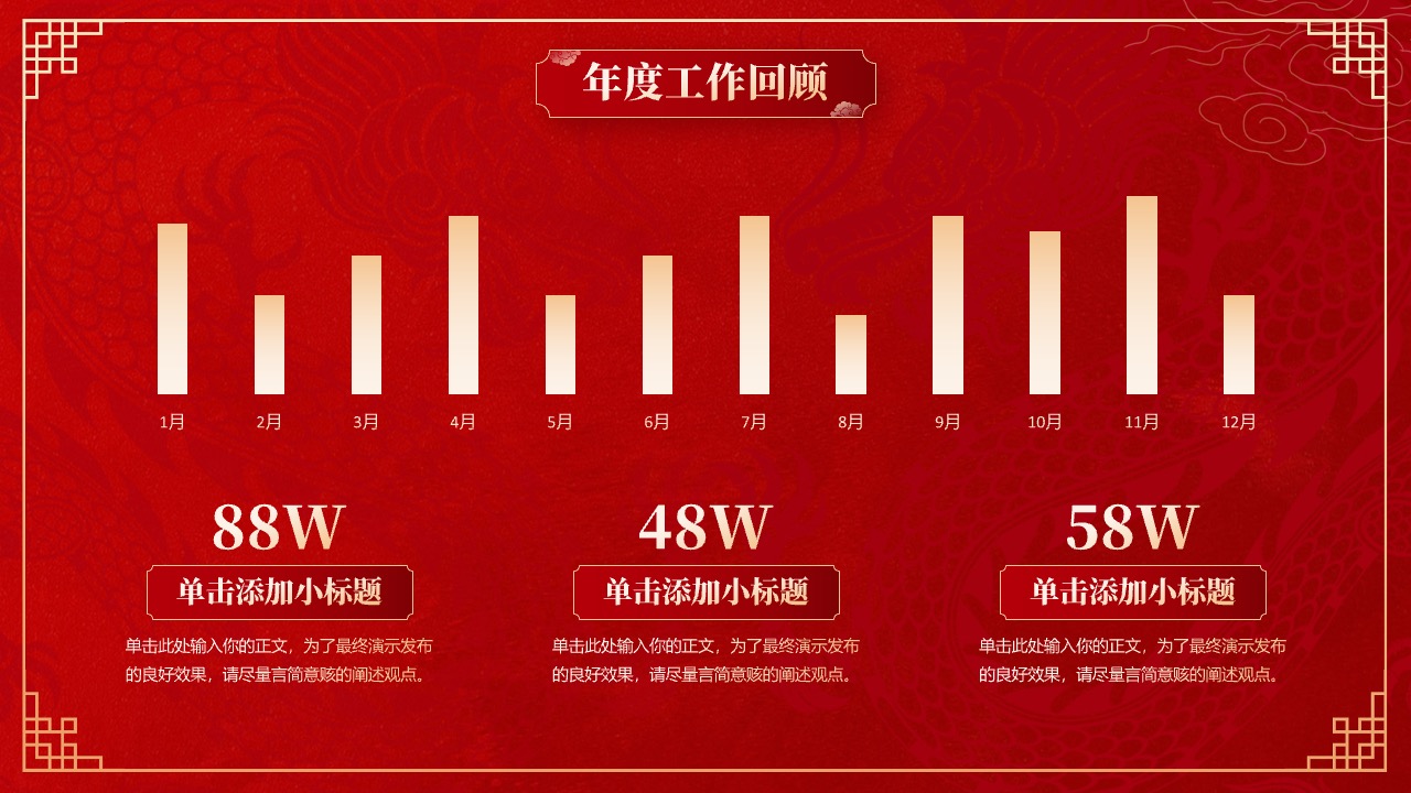 年度工作回顾与关键数据PPT模板免费下载