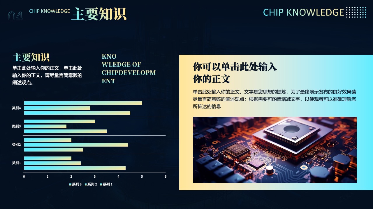 CHIPKNOWLEDGE：主要知识点与技术发展PPT模板免费下载