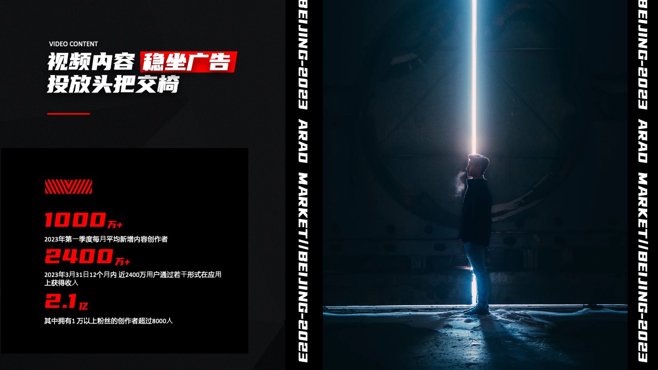 公司简介与业绩回顾PPT模板免费下载