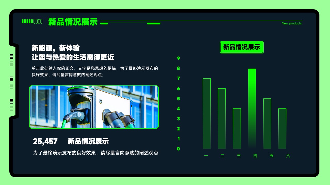 新品情况展示：新能源体验与正文要点PPT模板免费下载