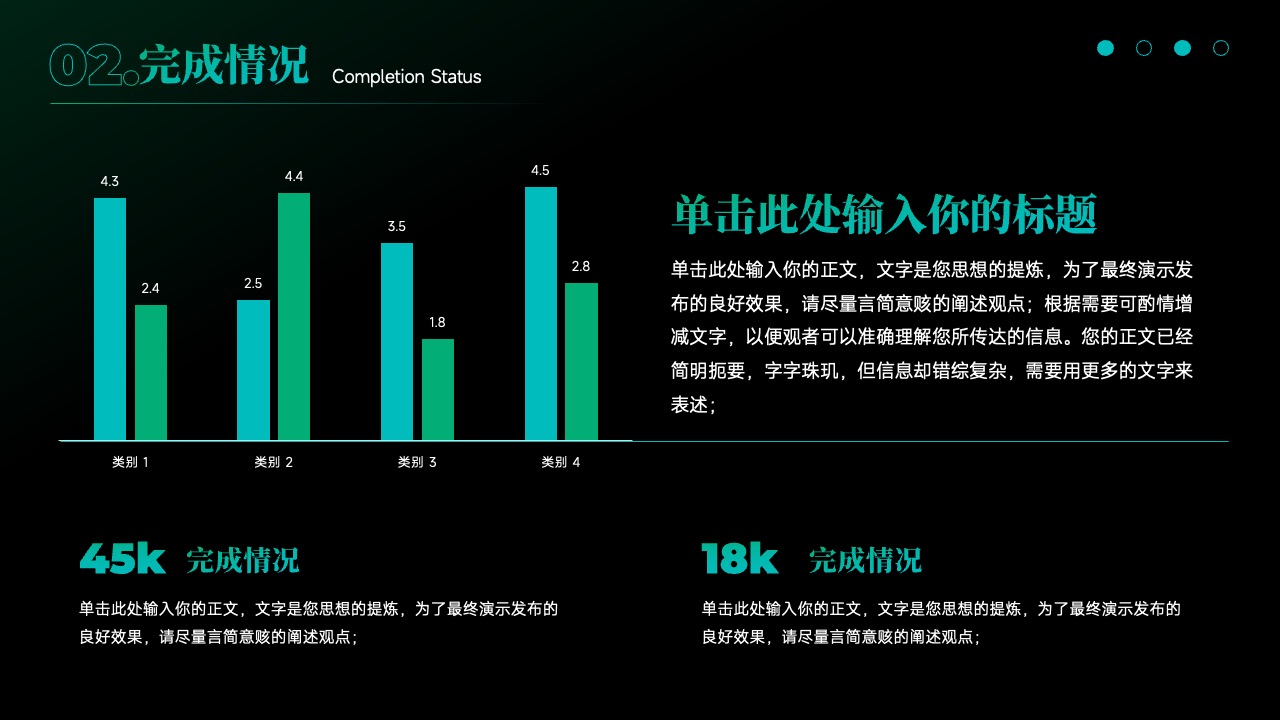 完成情况与项目进度详细分析PPT模板免费下载