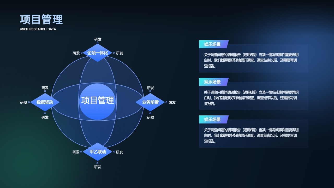 运维体验与用户研究数据PPT模板免费下载