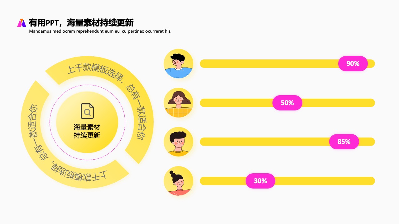 PPT素材资源与更新服务PPT模板免费下载