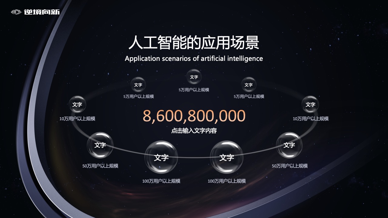 人工智能场景应用：用户规模与市场潜力分析PPT模板