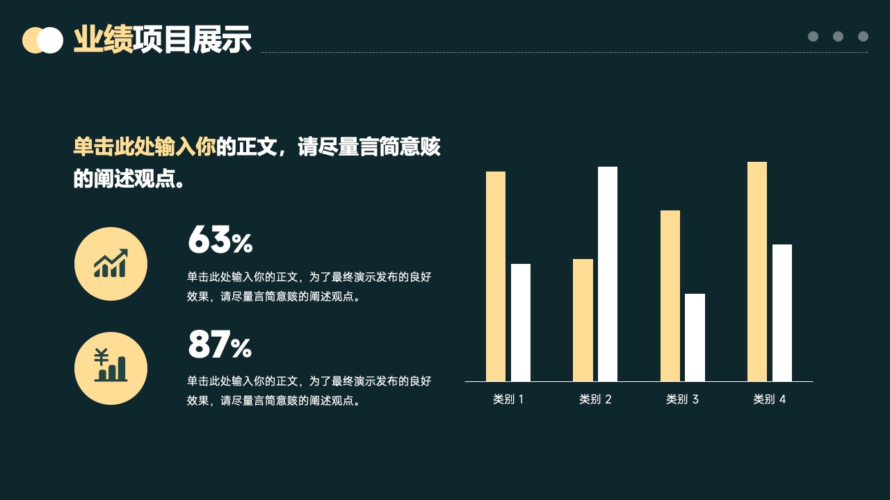 业绩项目展示：百分比与类别要点PPT模板免费下载