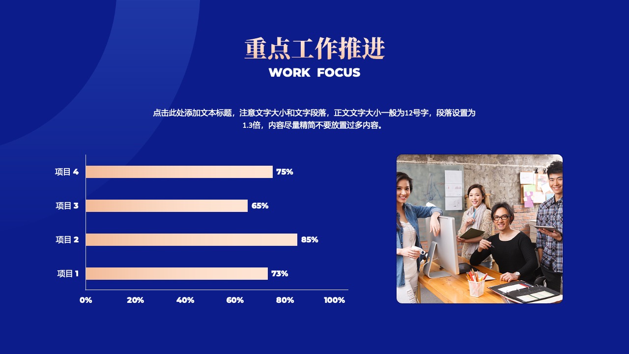 重点工作推进与格式要求PPT模板免费下载
