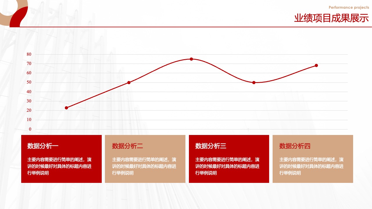 业绩项目成果与时间分析PPT模板免费下载