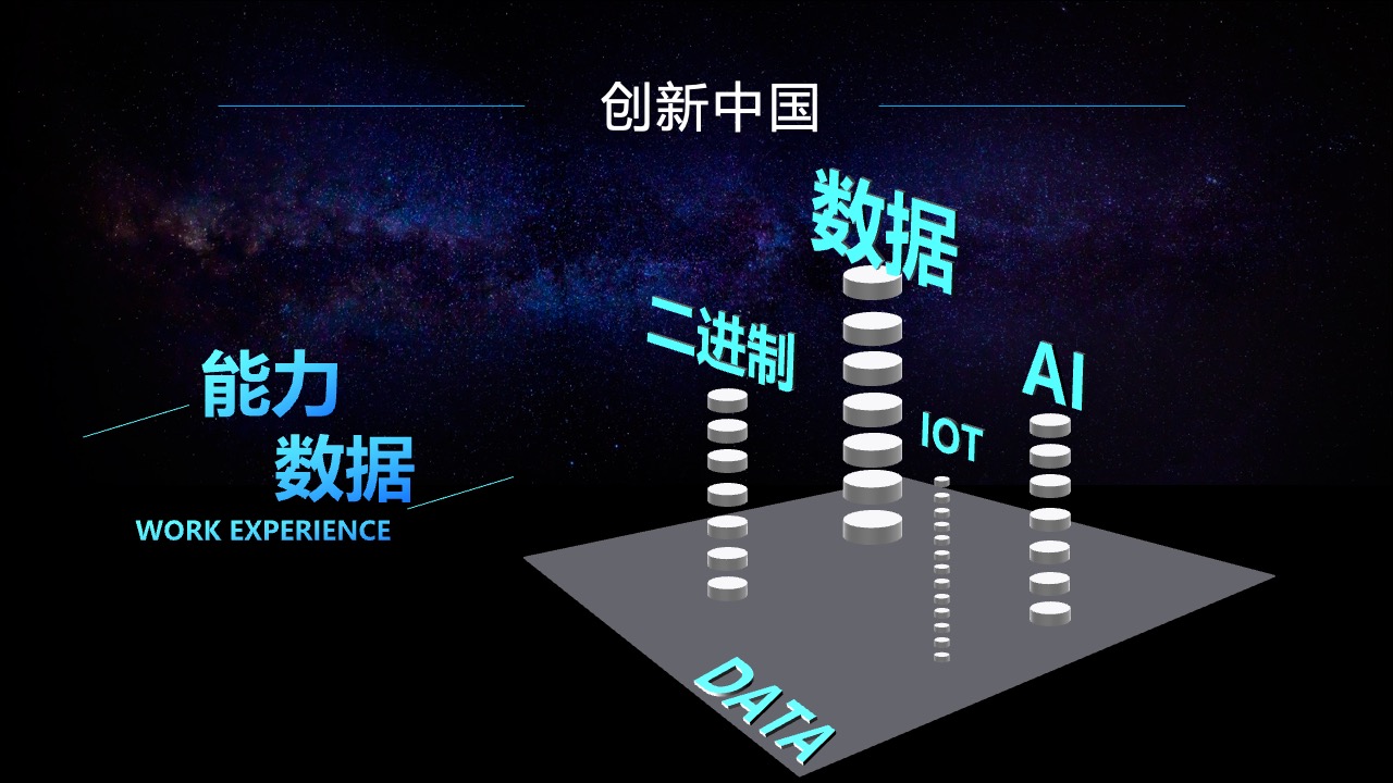 组织结构图PPT模板免费下载