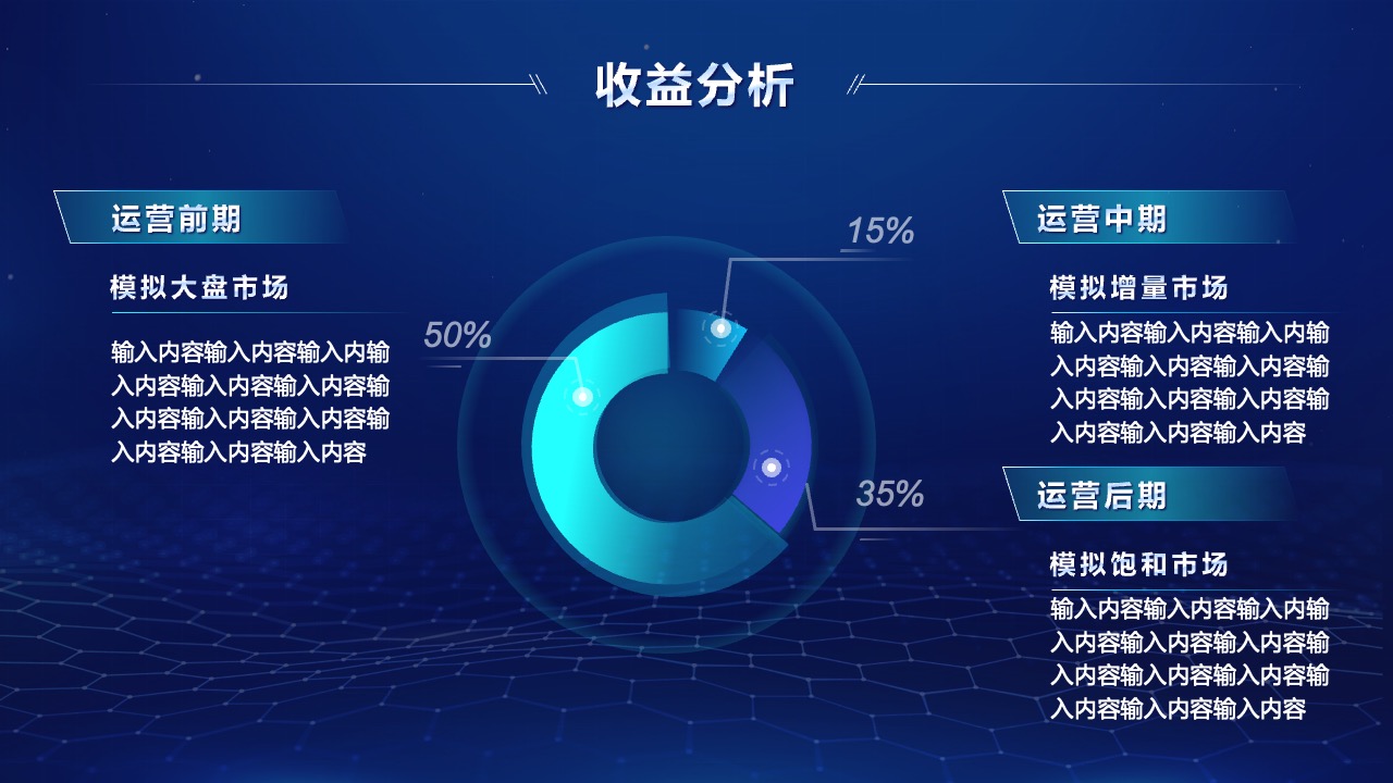 全球市场与中国市场的营收增长趋势分析PPT模板免费下载