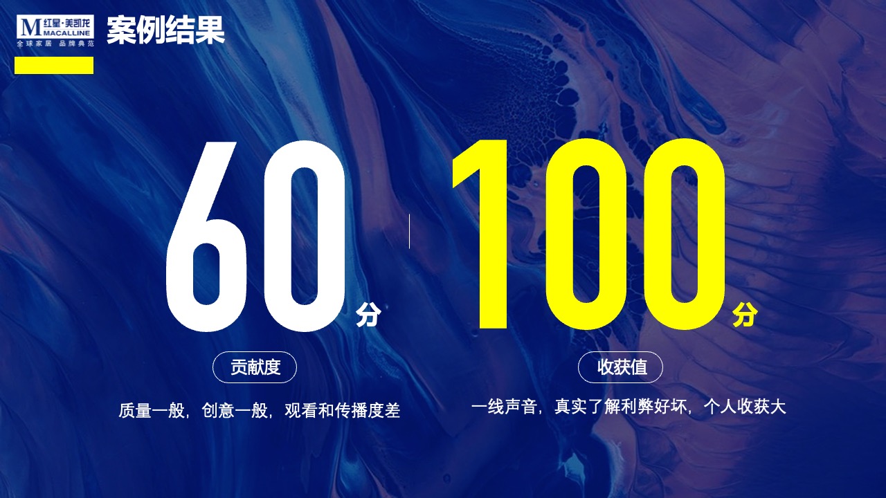 案例结果评估与反馈PPT模板免费下载