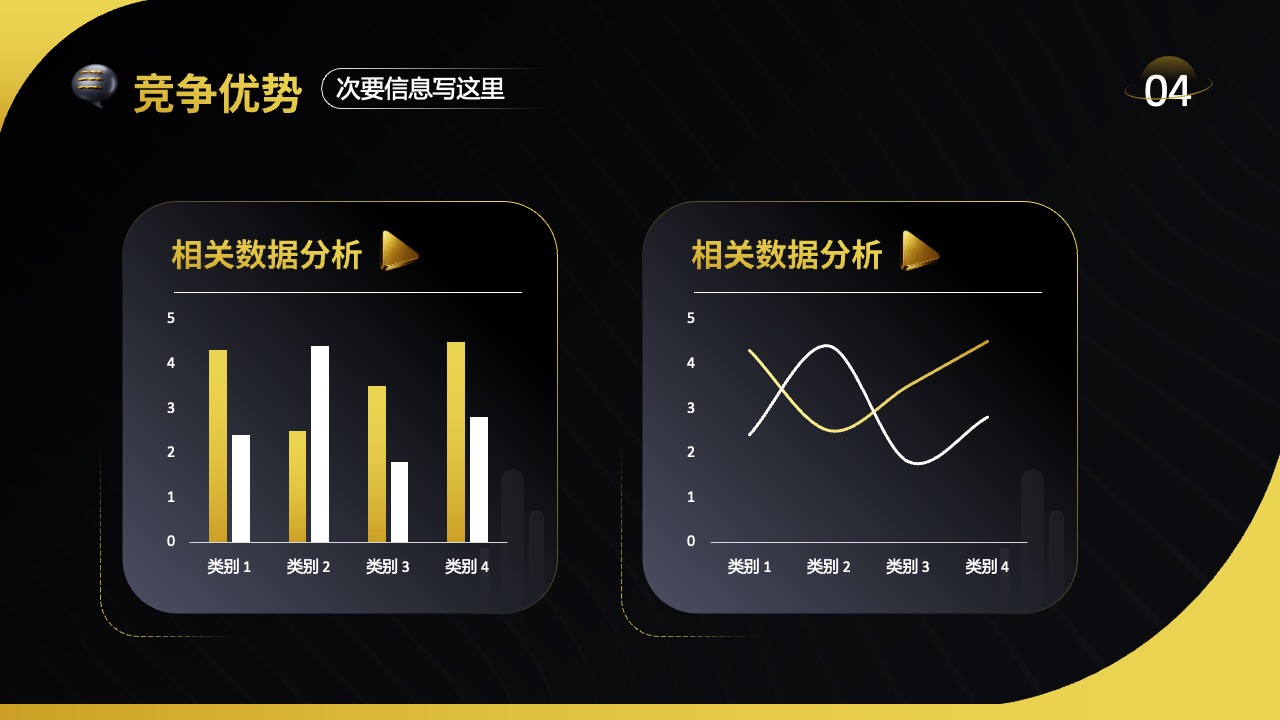 竞争优势与数据分析框架PPT模板免费下载