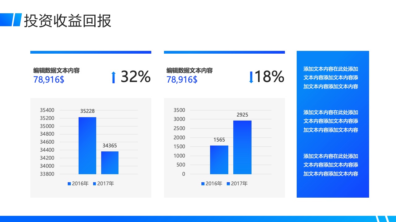 投资收益回报与年度财务分析PPT模板免费下载