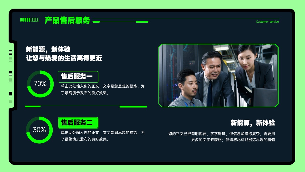 产品售后服务要点：正文提炼与百分比PPT模板免费下载