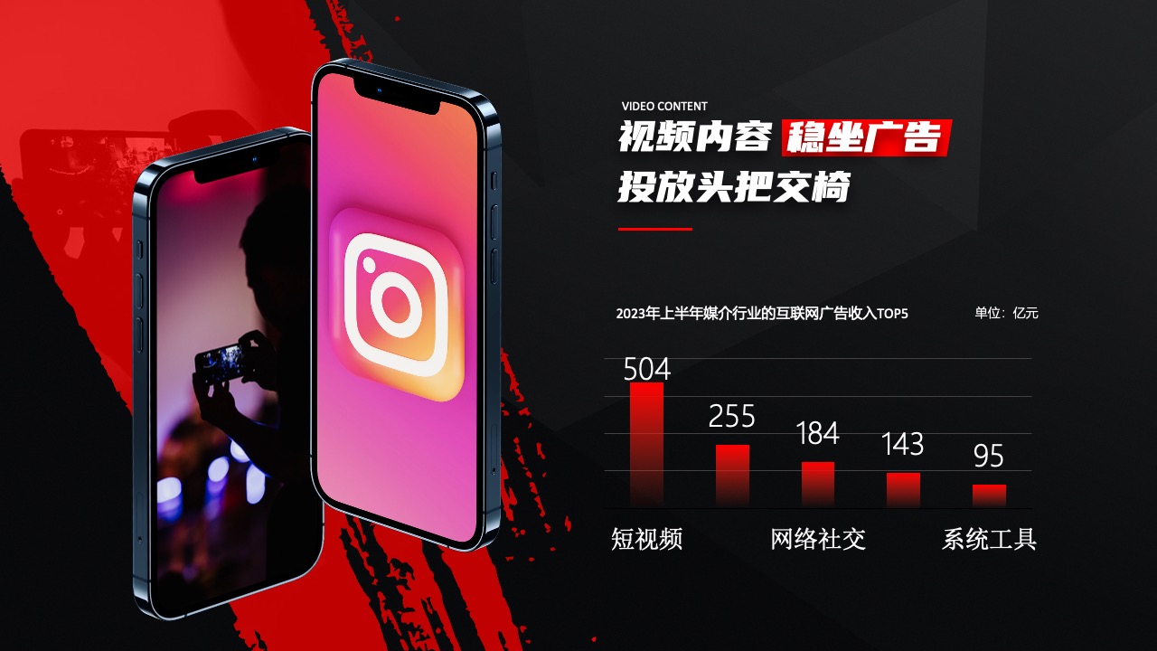 自录介绍页：行业趋势与营销策略PPT模板免费下载