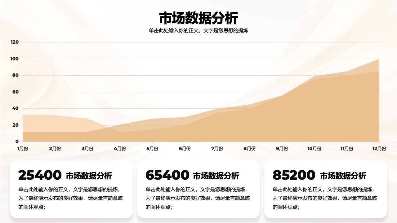市场数据分析时间序列PPT模板免费下载