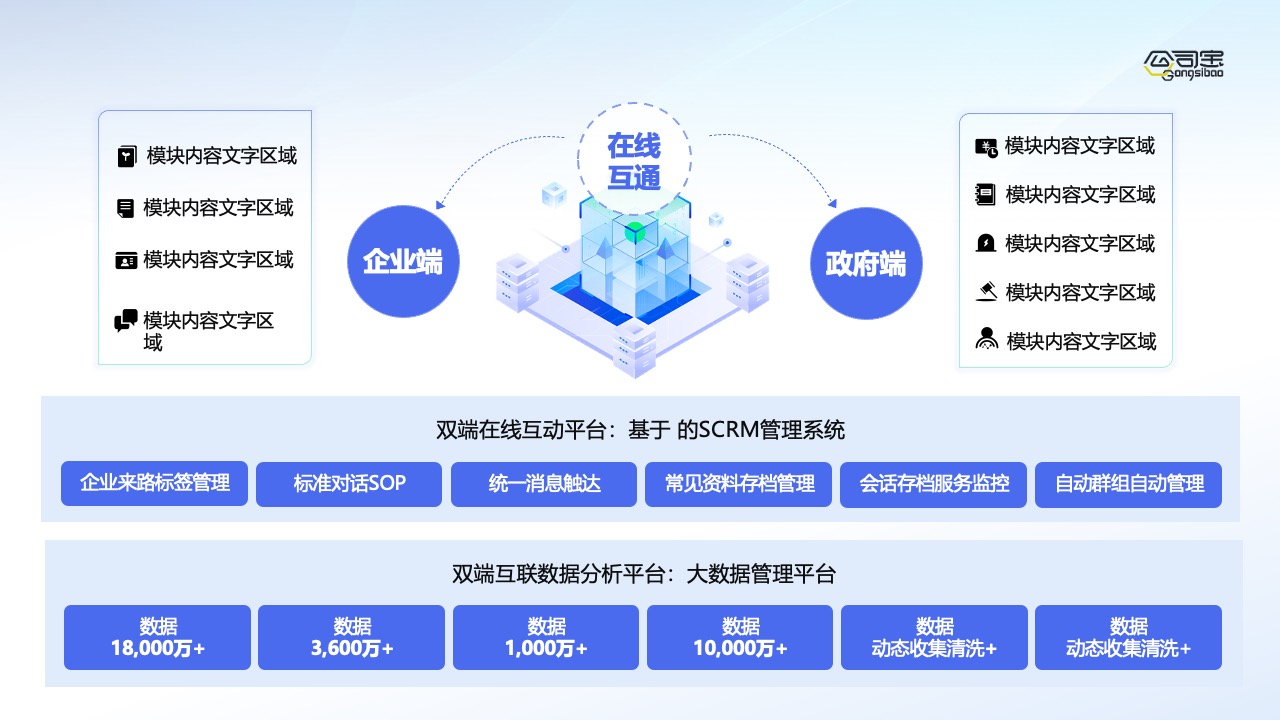 营商云公司宝：招商引资与纳税贡献PPT模板免费下载