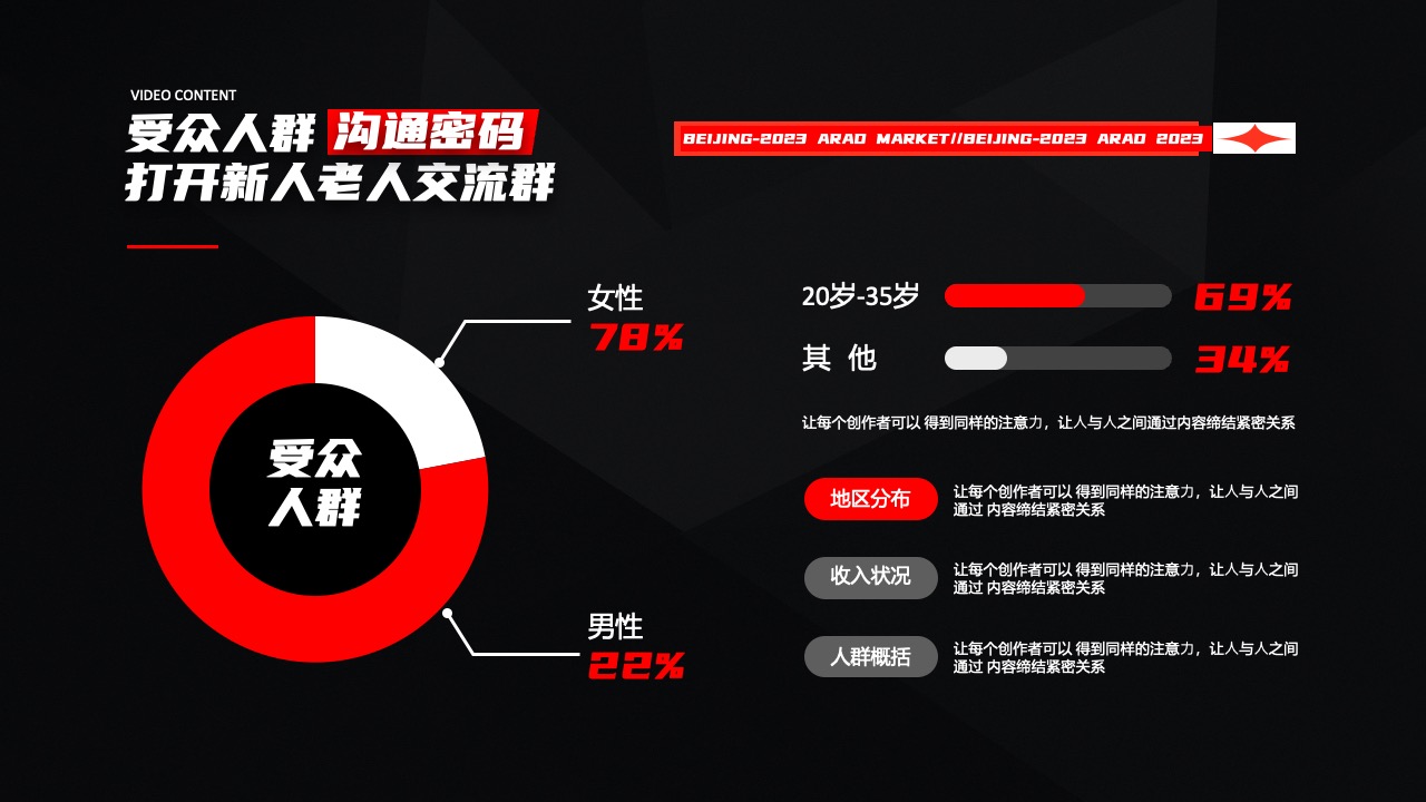 受众人群沟通窑码 开新人老人交流群PPT模板免费下载