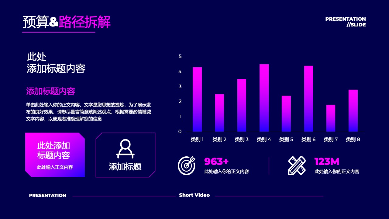 预算与路径拆解的演示要点PPT模板免费下载