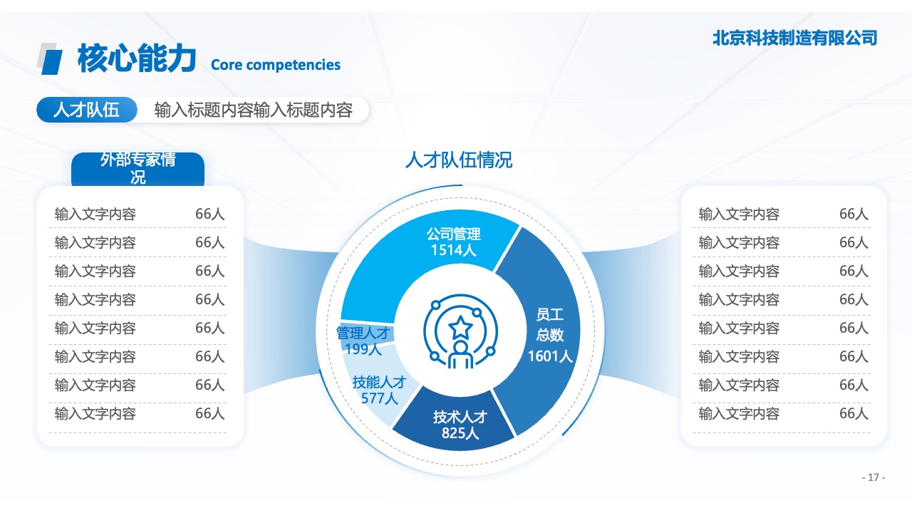 核心能力：人才队伍与奖项荣誉PPT模板免费下载