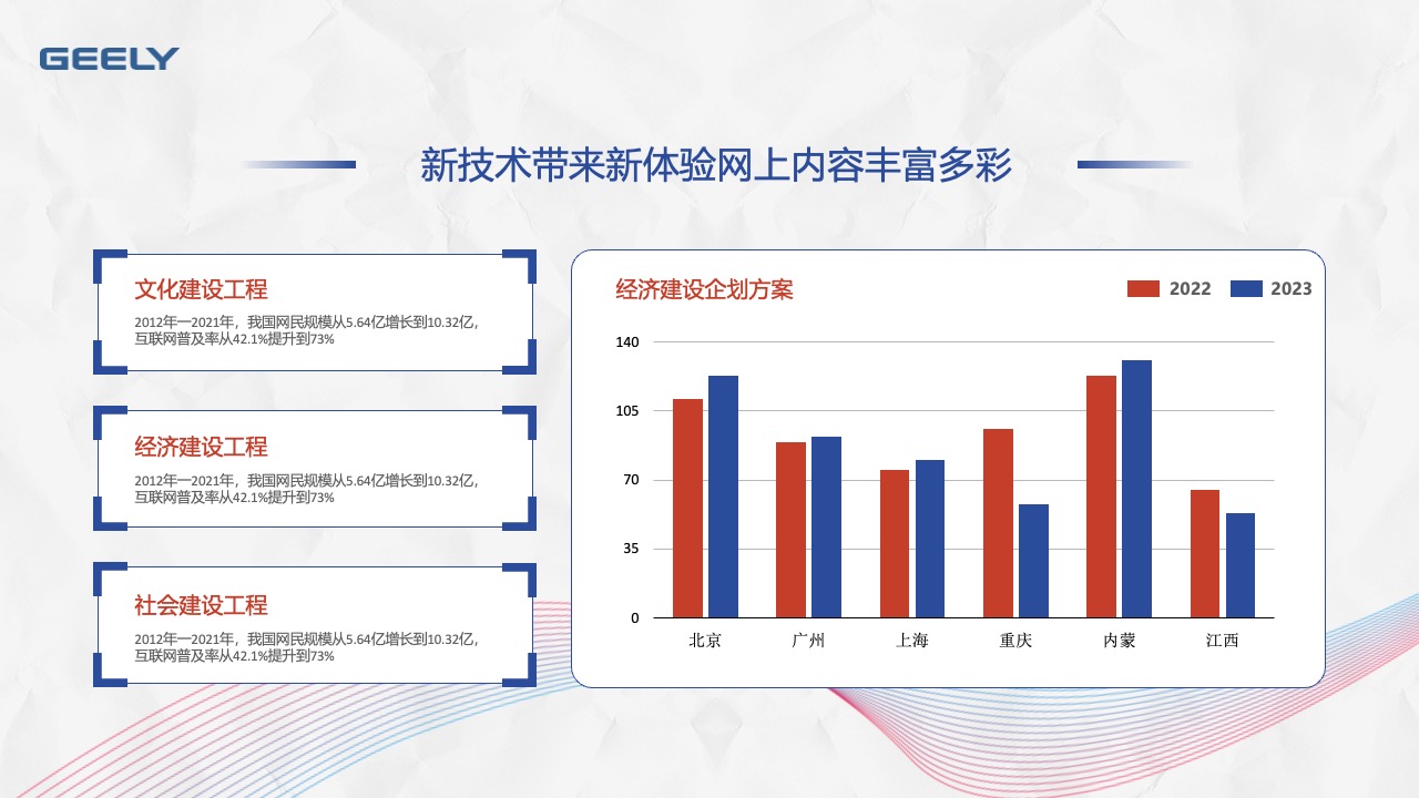 互联网普及与文化经济建设PPT模板免费下载