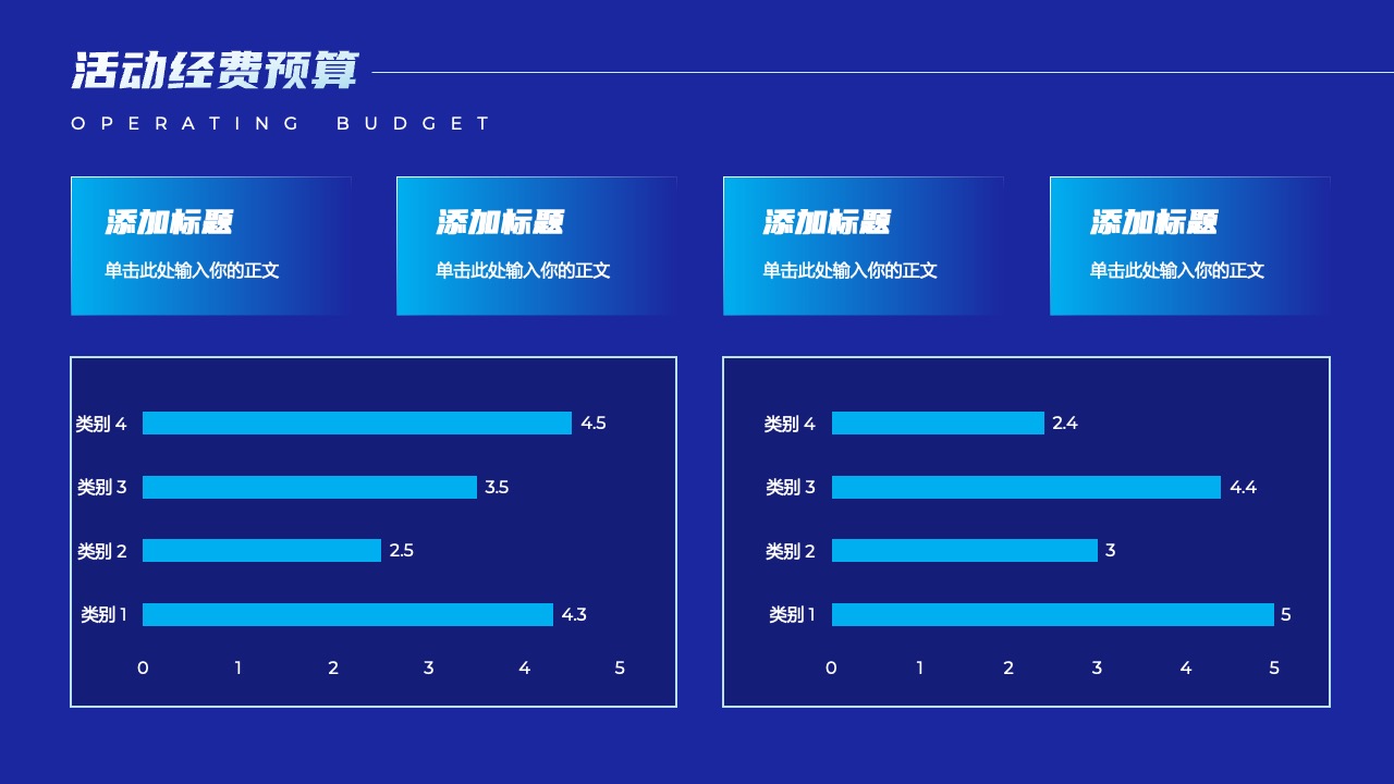 活动经费预算明细PPT模板免费下载