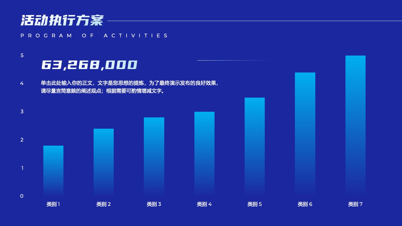活动执行方案概览PPT模板免费下载
